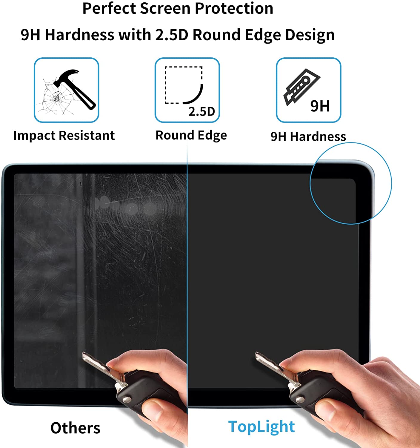 Screen Protector for Model 3 and Model Y